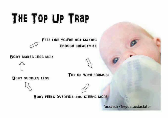 top up milk for newborn